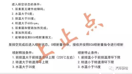 柴油机不冒烟怎么办,柴油打药机打不着怎么办