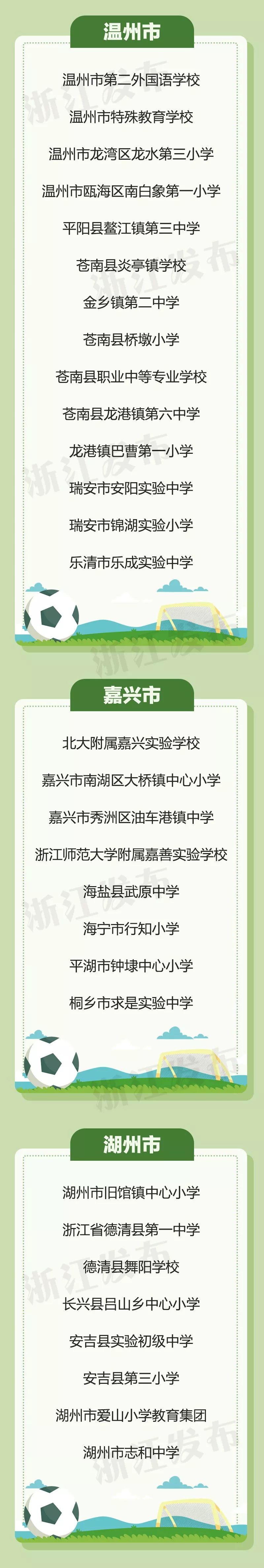 首批校园足球特色学校名单,全国青少年校园足球特色学校