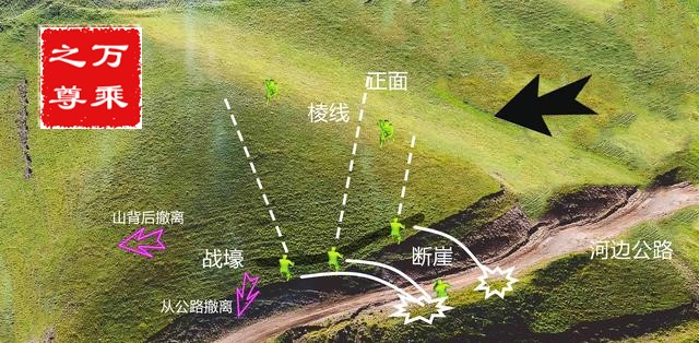 经典战例排兵布阵,防御战斗经典战例