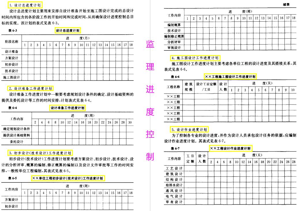 95后监理员凭着监理一本通，年薪暴涨20万，还赢得了工友的尊重