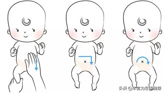 宝宝为什么会出现胀气？这些避免方法家长都知道吗？特别第一个
