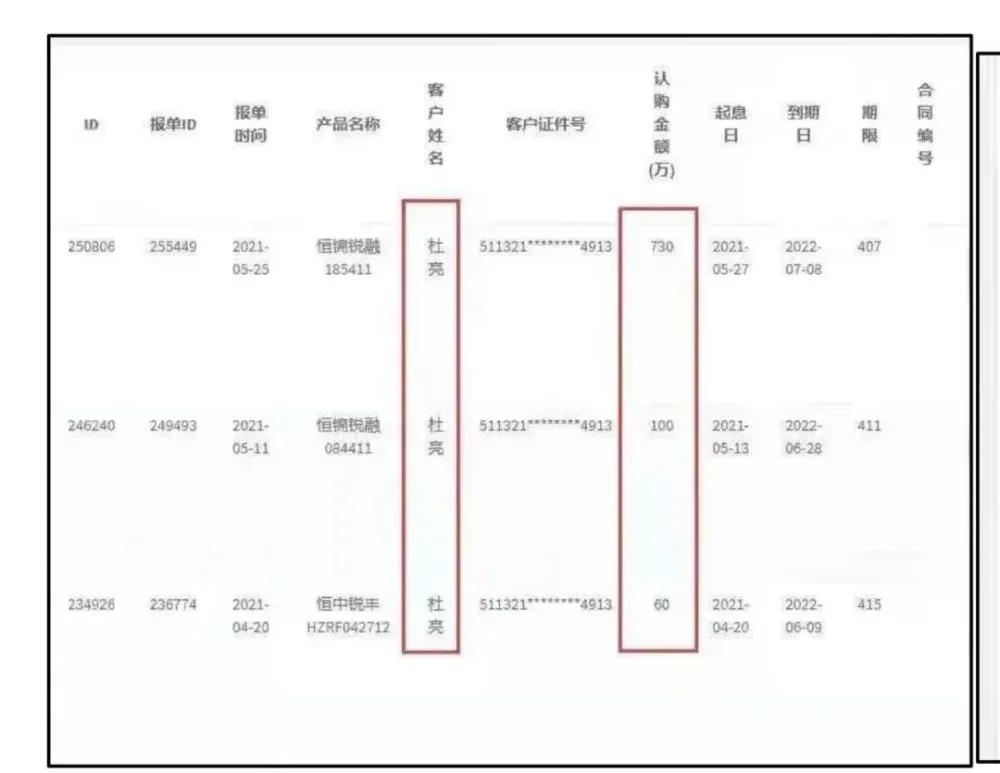 恒大出现过哪些危机,恒大产生的危机有哪些