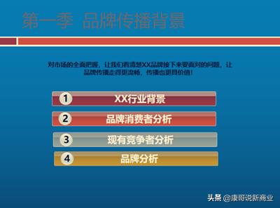 互联网推广计划书ppt,媒体品牌策划规划