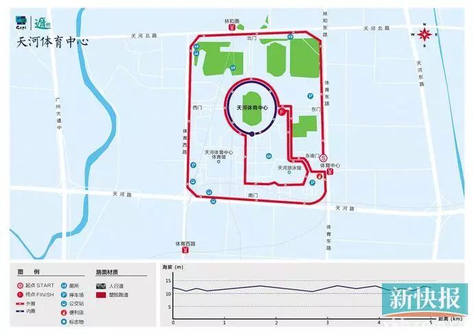 最全跑步攻略,十大跑步减肥方法