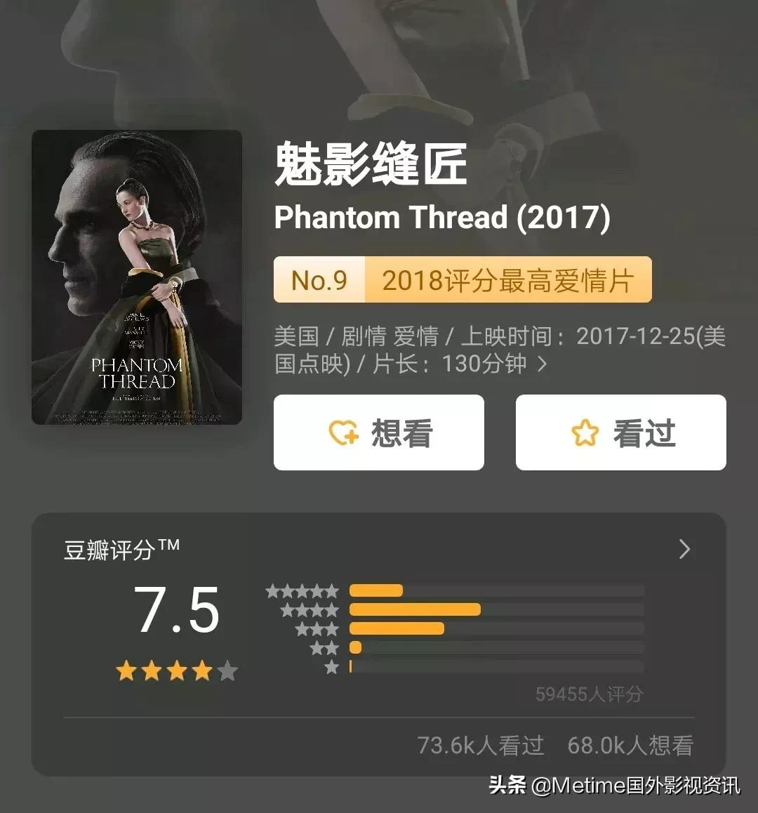 强推40部必看高分电影,豆瓣高分华语电影推荐