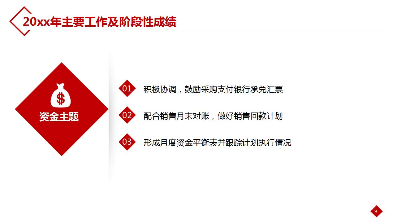 2021企业财务分析报告通用模板,2023年财务年终总结报告参考7篇