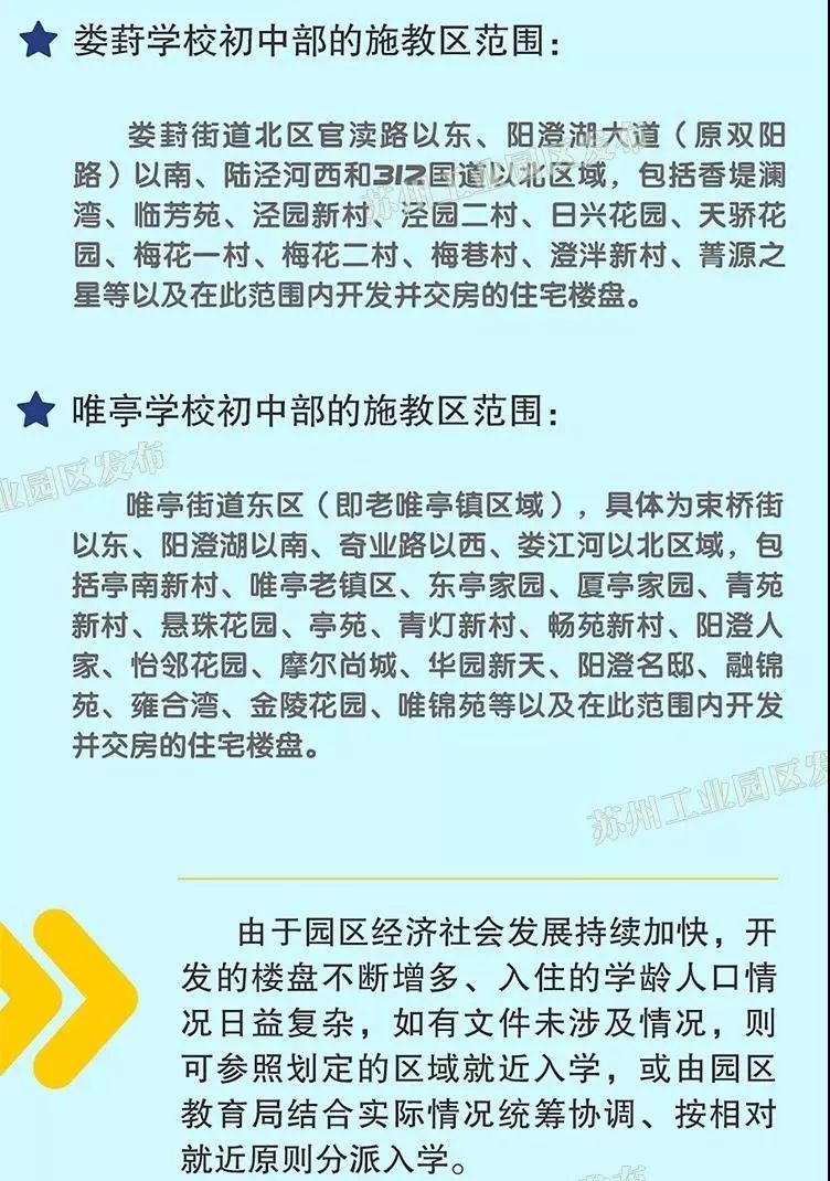 苏州姑苏区小学施教区划分调整,苏州吴江区学区划分图