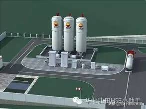 lng使用安全,lng有哪些安全隐患