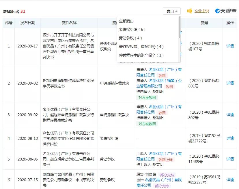 名创优品招股书,名创优品中国日本品牌