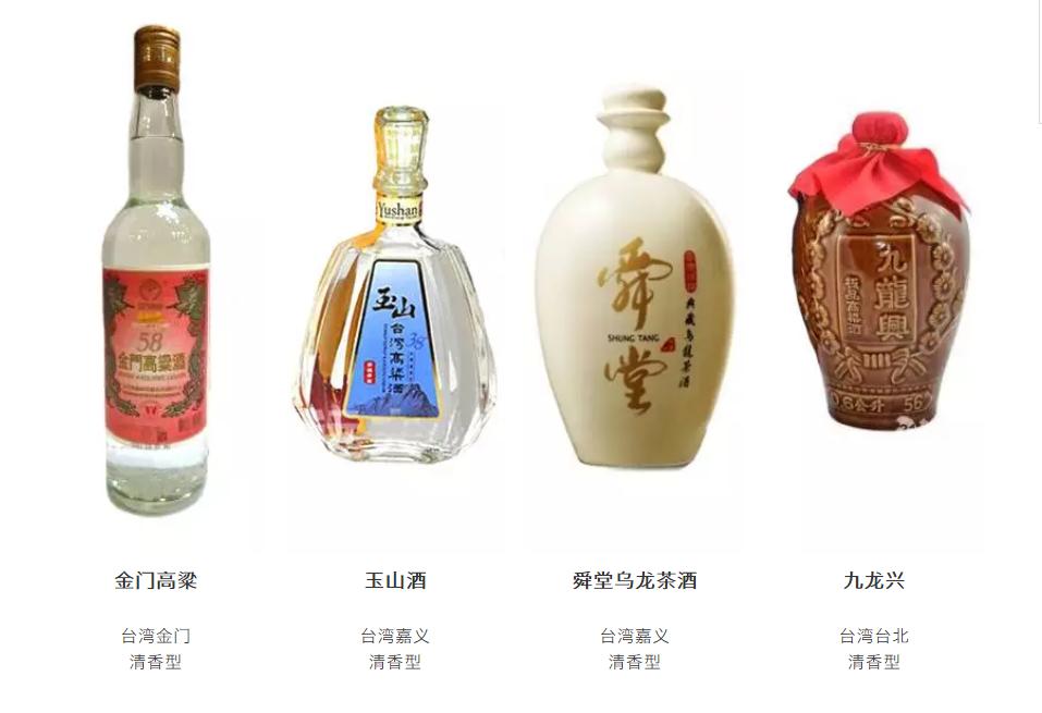 河南各地白酒品牌地图,中国十大白酒品牌2021年名酒排名