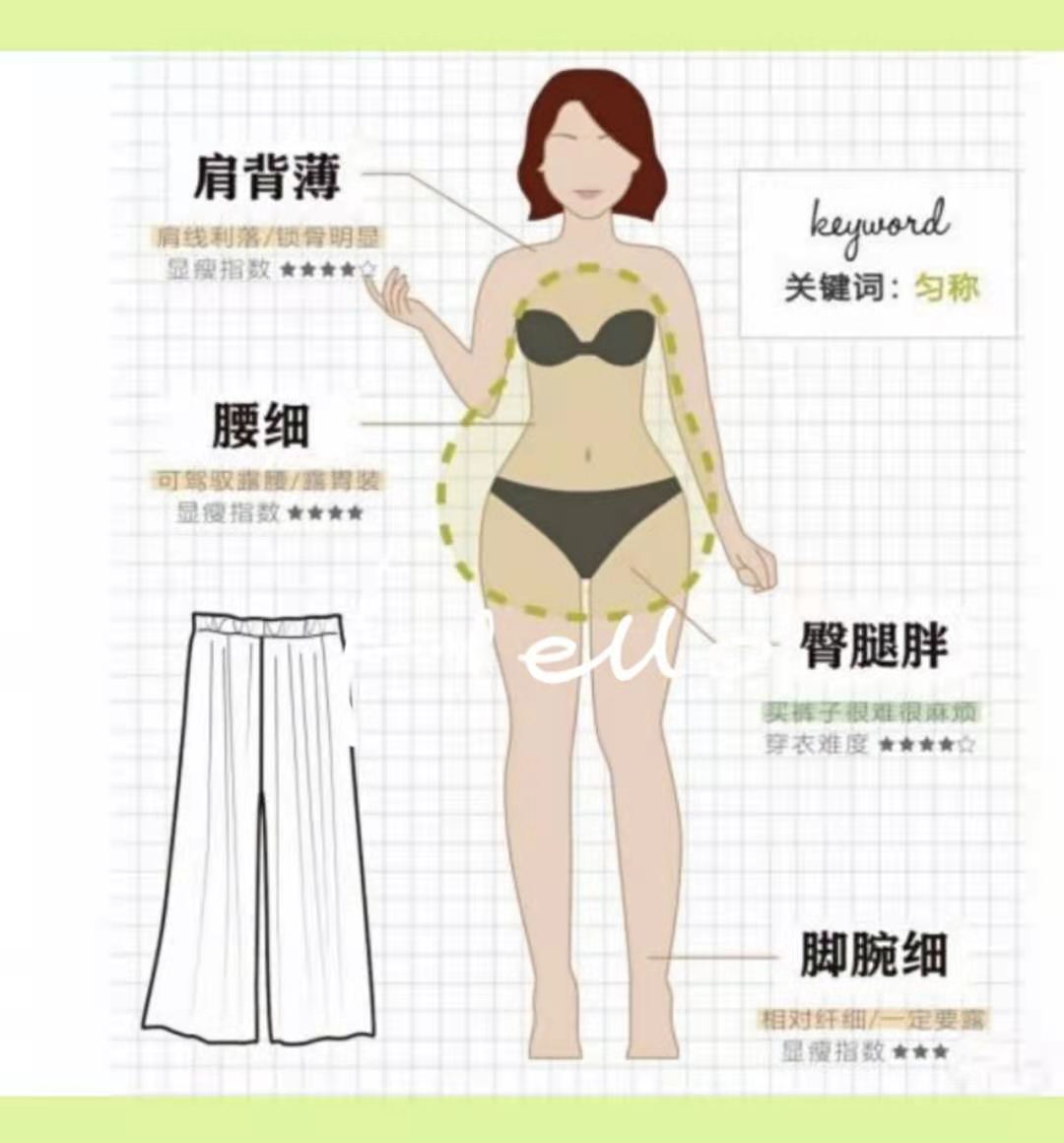 微胖梨形夏天显瘦穿搭,微胖梨形身材穿搭思路图片