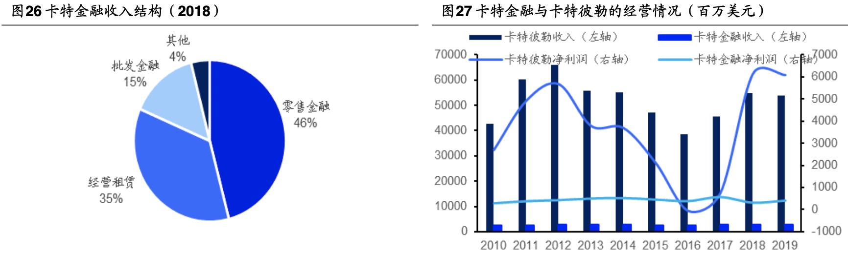 三一重工千亿企业,三一重工全球总部