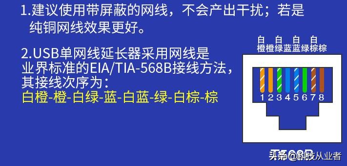 usb延长线扩展器,usb延长线扩展器1米