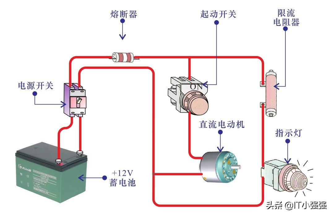 直流电与交流电路,直流电和直流电路的区别