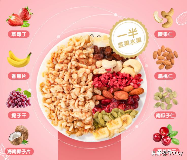 麦片的多种吃法加纯牛奶,天凉了吃早餐