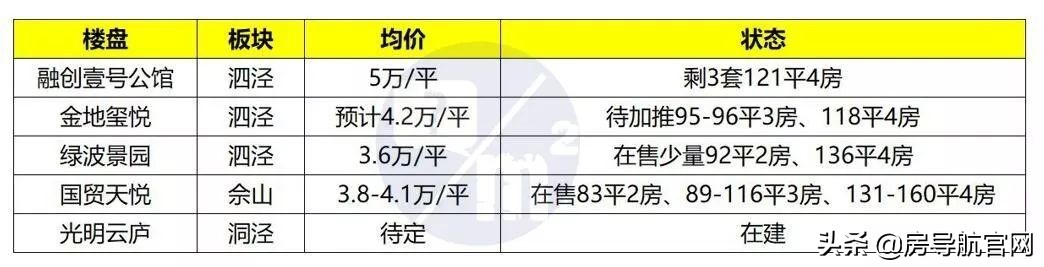 为什么上班族喜欢租房,为何上班族都喜欢买二手车