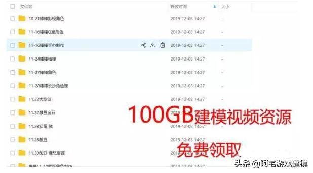 国内建模师工资,角色建模2年工作经验薪资