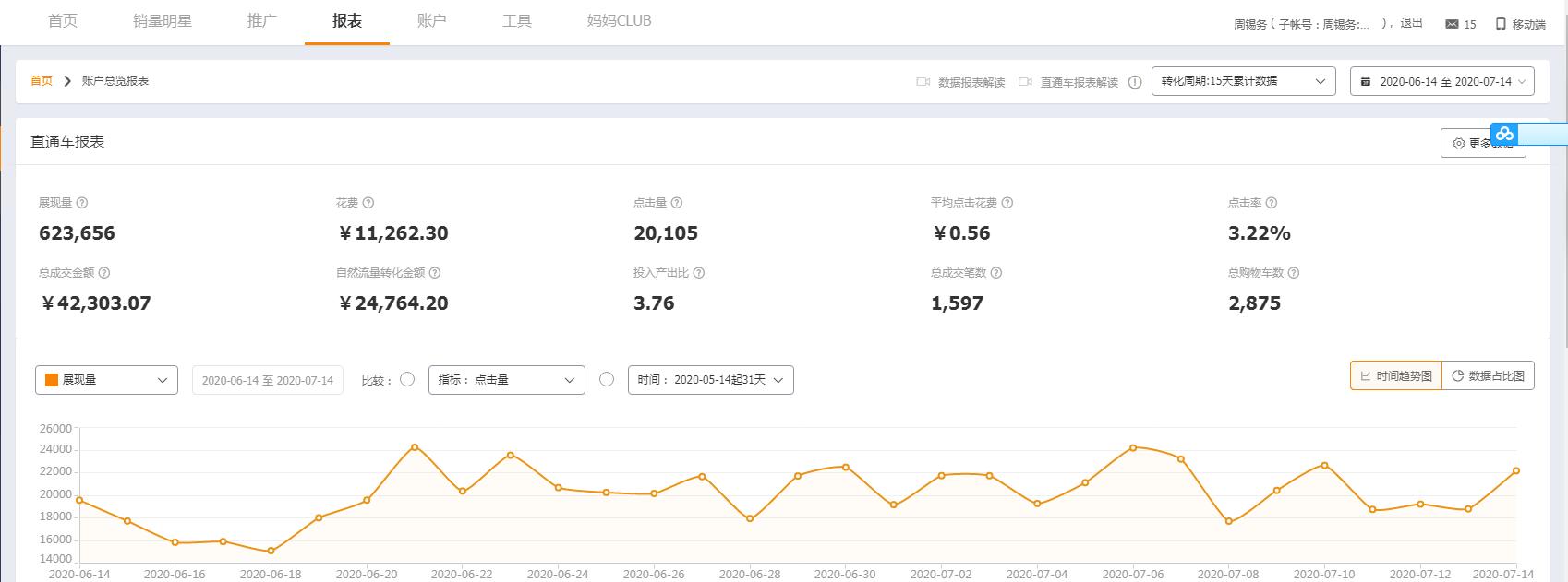新手必学直播间营销,新手必学开局