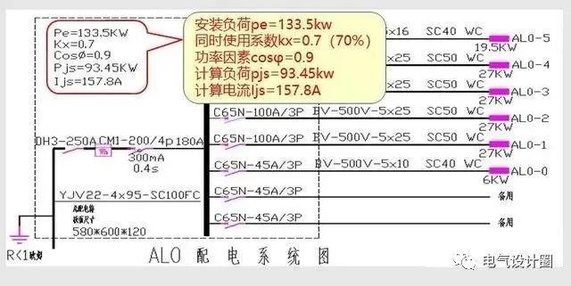 照明系统图的识图顺序,电气照明平面图