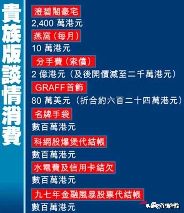 一顿天价的饭局,一顿饭吃掉40多万天价饭局被曝光