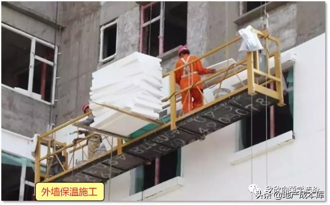 外墙外保温的基本构造形式是什么,岩棉板外墙保温工程量计算规则