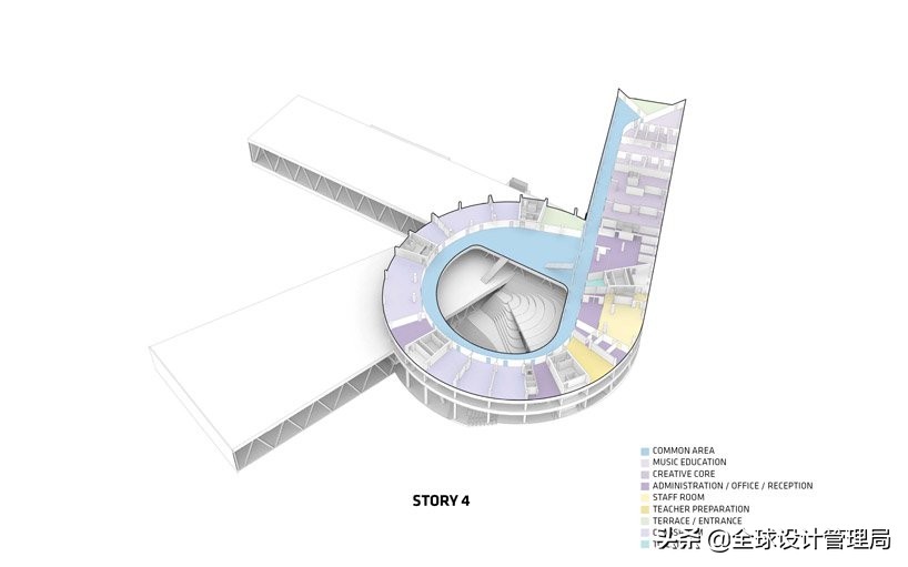 大雀巢格拉西尔学院进入法罗群岛起伏的景观