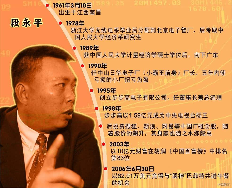 拼多多老板黄峥传奇人生,拼多多创始人黄峥富豪榜排行第几