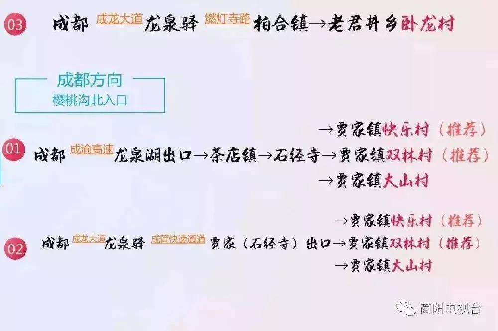 成都五一旅游人少亲子游景点推荐,五一成都旅游去哪儿玩