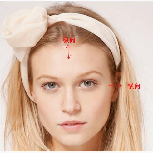 圆脸方脸瓜子脸国字脸画法,国字脸圆脸适合的发型