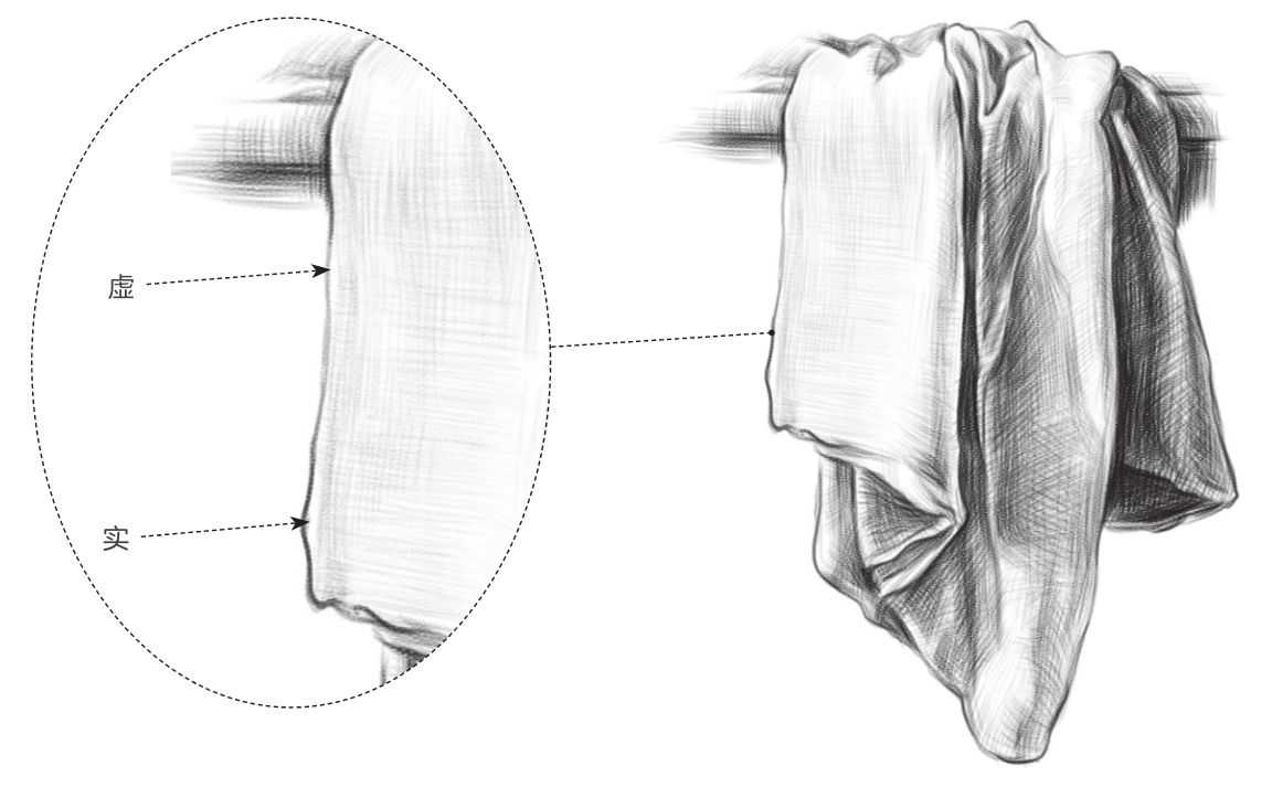 零基础素描排线握笔手法,素描叠加排线好还是过渡排线好