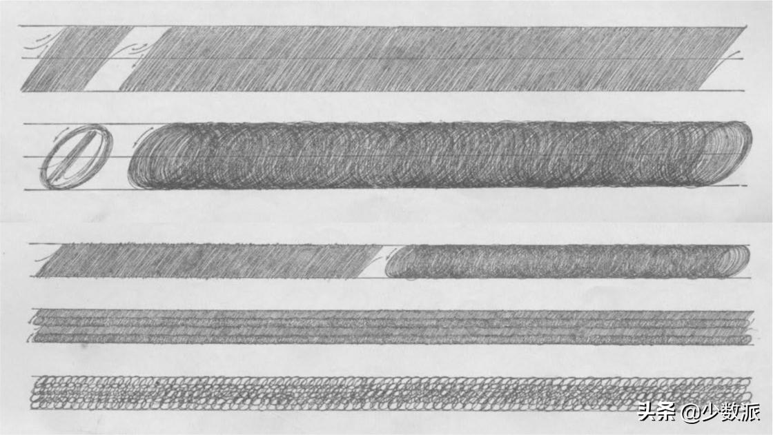 英文书法书写技巧练法,如何练习英语花体书法