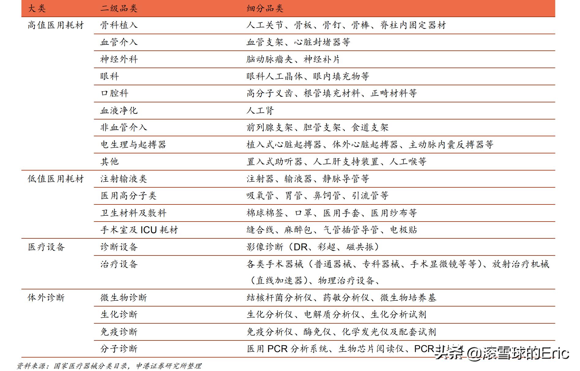 股票行业分析思路及方法,股票分析和研究方法有