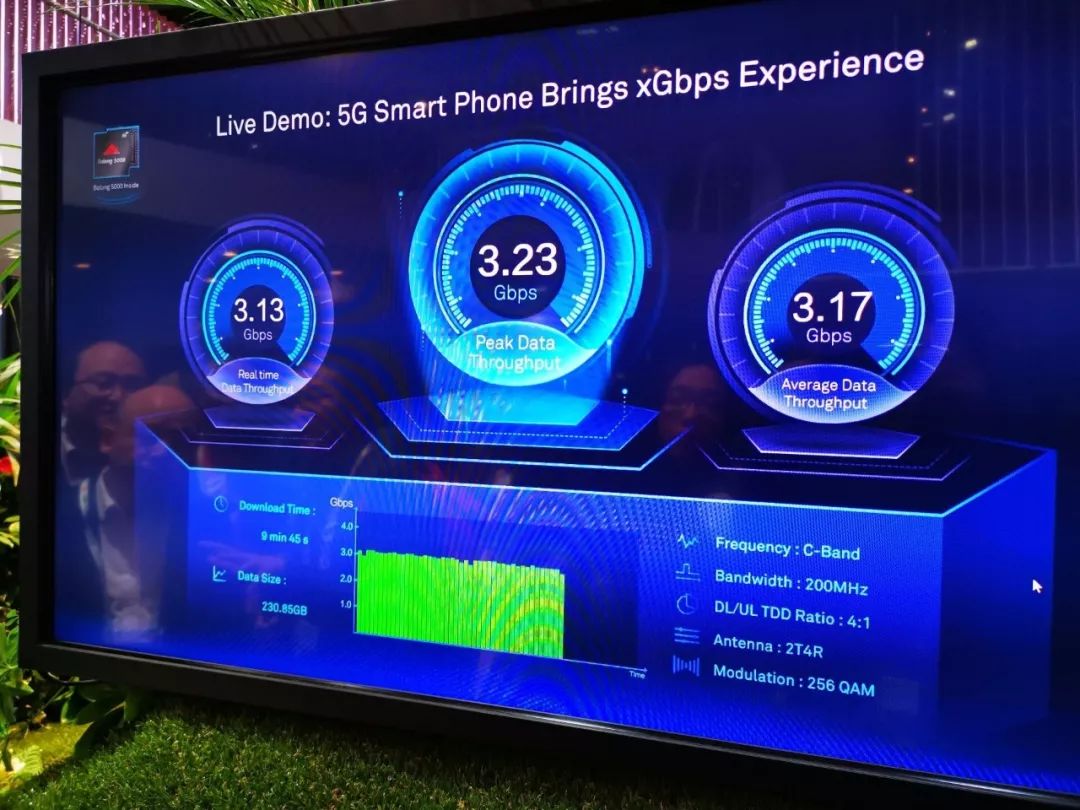 2018mwc5g手机,mwc折叠屏和5g手机