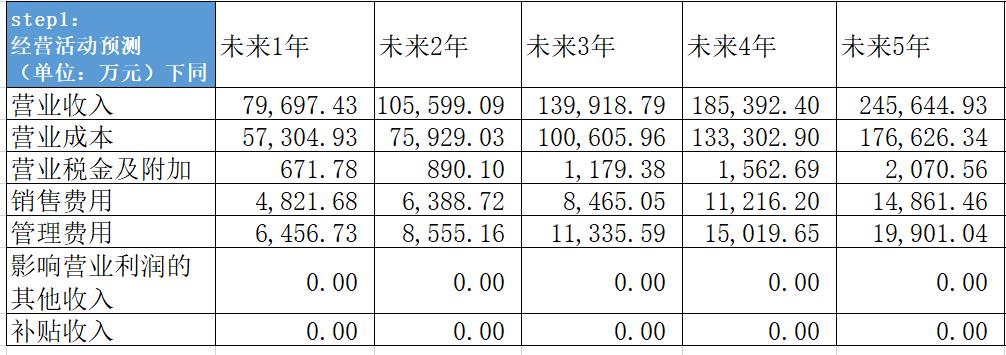 美力弹簧股票市值是多少,汽车弹簧概念股