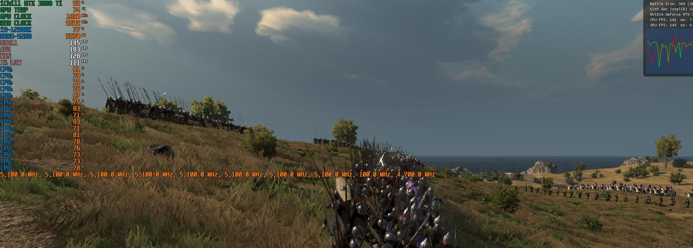 i9-12900kf全核睿频,i912900k核显什么水平