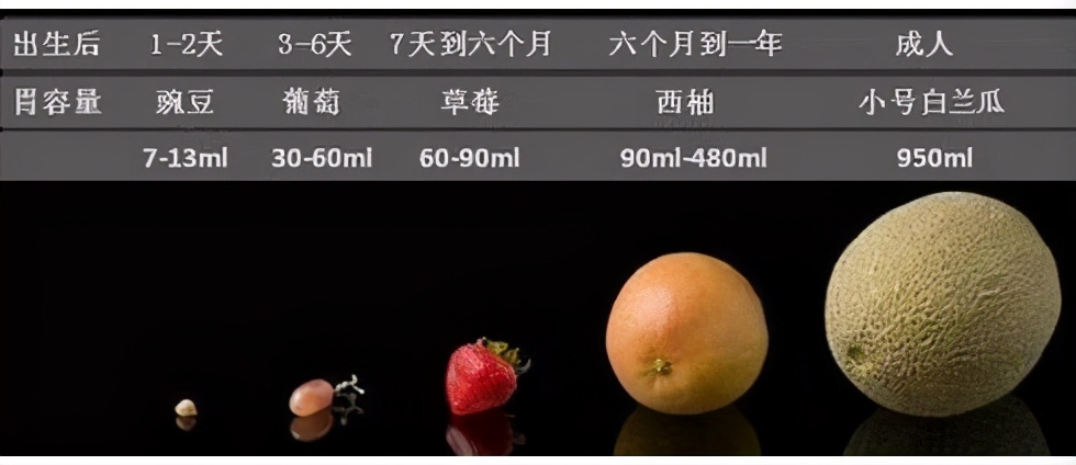 新生儿夜里睡不安稳老醒什么原因,新生儿频繁夜醒不哭是怎么回事