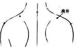 12种穴位拍打操,最好的中医推拿理疗