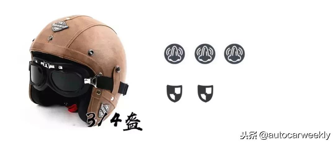 摩托车骑士服结构,摩托骑士装腔