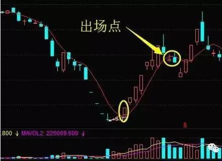 股票连续一字板跌停怎么避免,股票跌停原因及应对方法