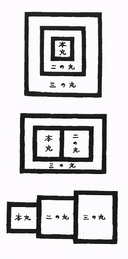 日本魔法城堡,日本城堡和欧洲城堡