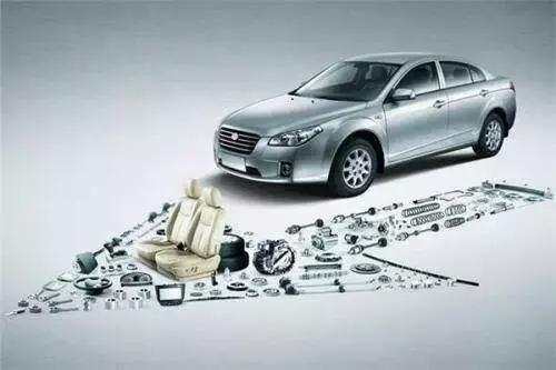 汽车金融sp模式好吗,资方直营什么意思