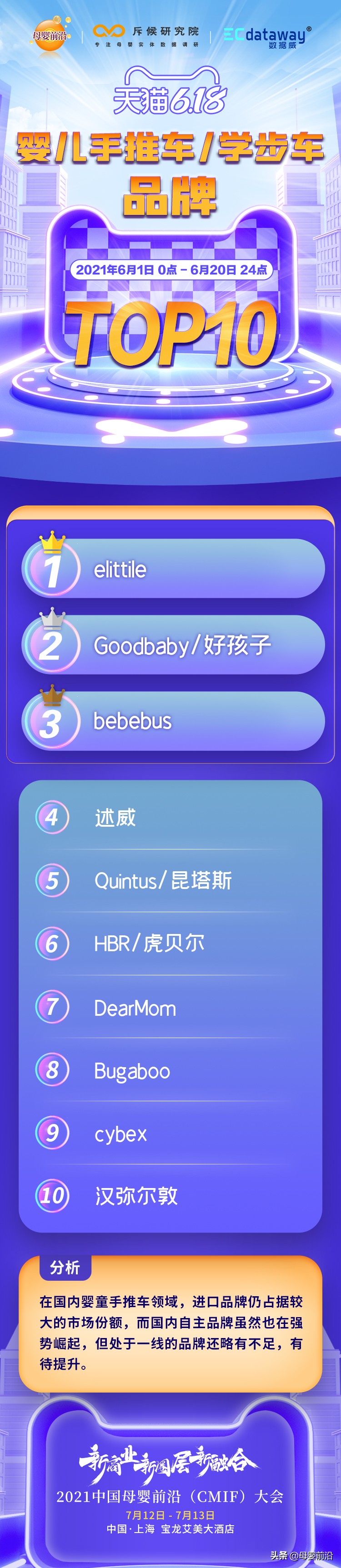 天猫母婴超级品类日,天猫618母婴价格怎么样