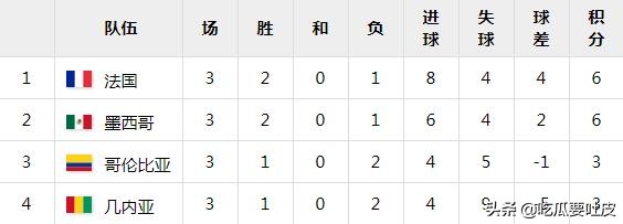 足球与奥运——1968墨西哥城，创造历史的日本