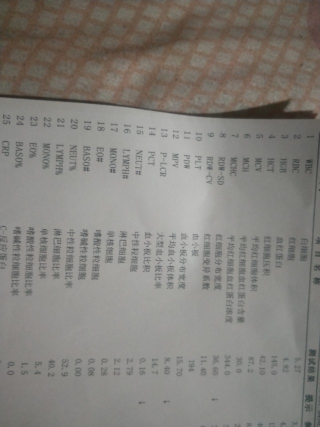 焦虑症治愈者的自述,一名焦虑患者的自救