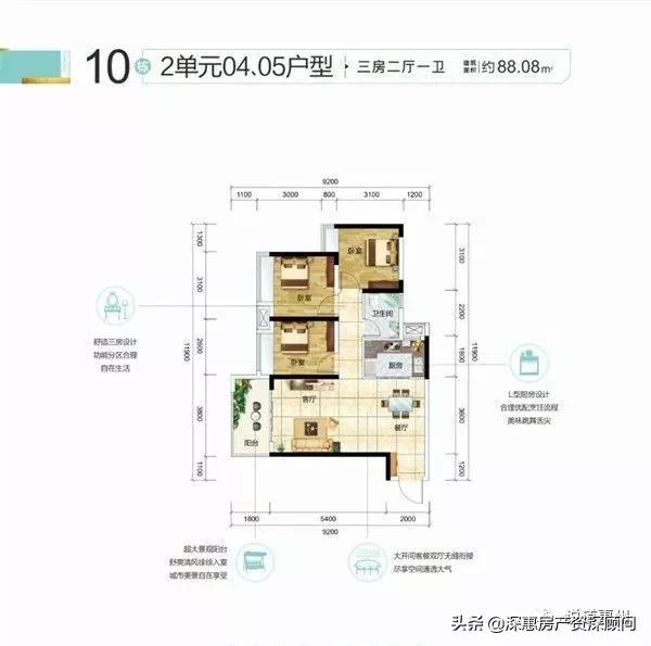 惠州南站长通熙园图片,惠州南站长通熙园最新消息