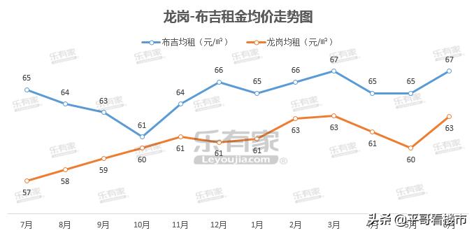 深圳市中心攻略,深圳布吉岛旅游攻略