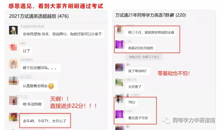 同等学力英语难度分析,同等学力考试没过怎么办