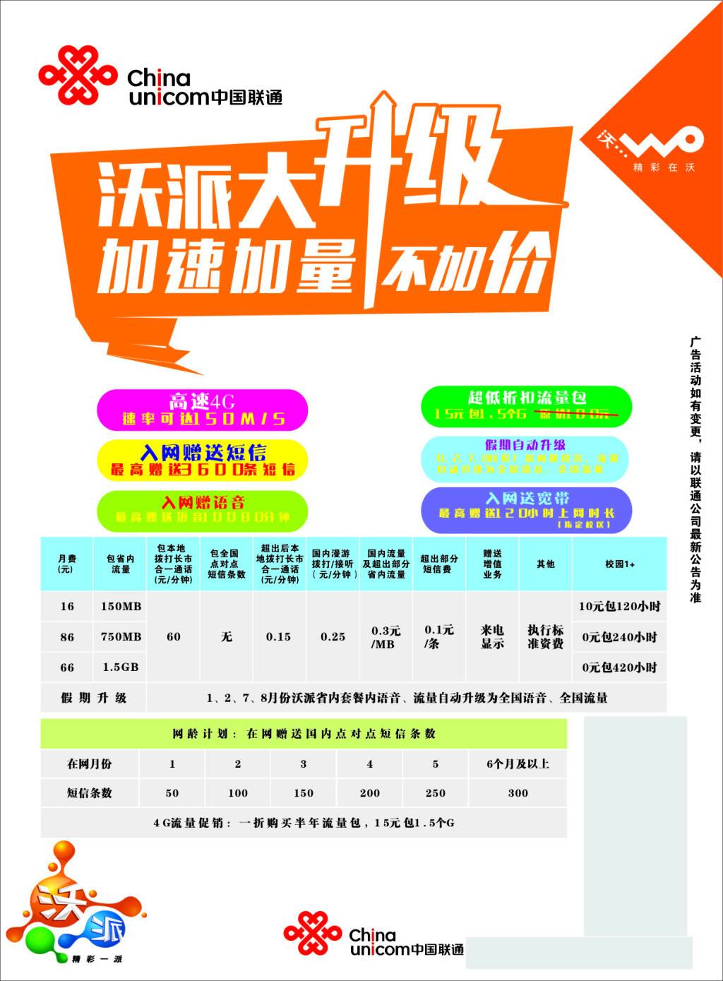 现在最划算的宽带流量套餐,百兆宽带每个月有流量限制吗