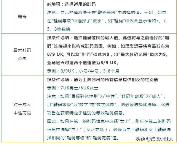 亚马逊马丁鞋子尺码对照表,亚马逊大尺寸商品标准
