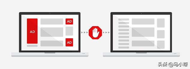 chrome浏览器插件大全图解,10款chrome浏览器必备插件
